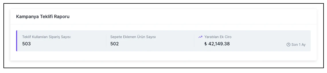 ikas upsell ve crossell