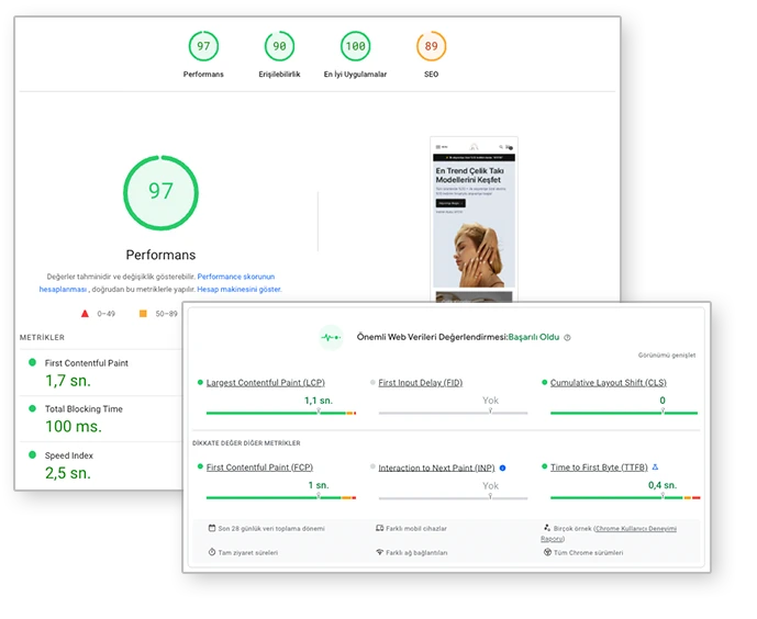 woocommerce pagespeed hiz puani